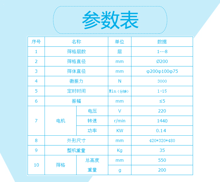 試驗篩標準參數