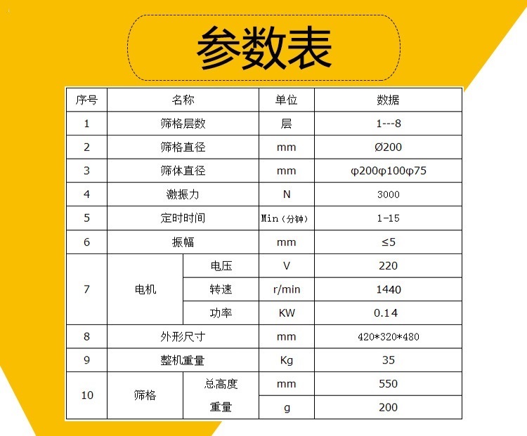 試驗篩標準參數